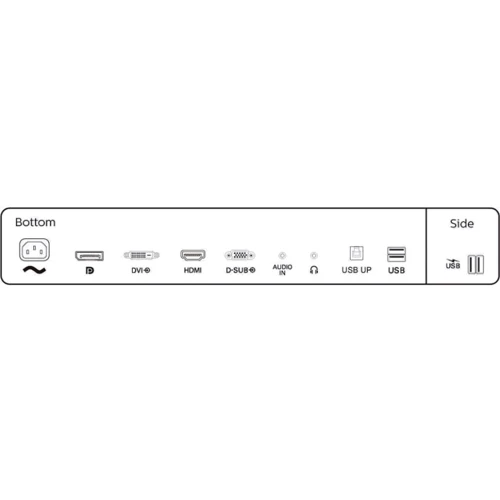 Монитор Philips 245B1/00: Время реакции, мс 4