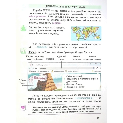 Корнієнко, Крамаровська, Зарецька: Інформатика 4 клас. Підручник: Кількість сторінок 128