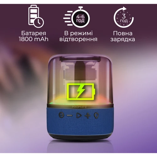 Акустика Promate Glitz-L Blue (glitz-l.blue): Сумісність 10