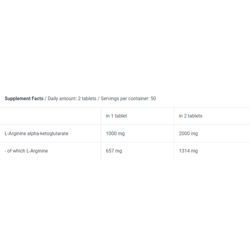 Аминокислота для спорта BioTechUSA AAKG 1000 100 tabs / 50 servings: Вкус Без вкуса