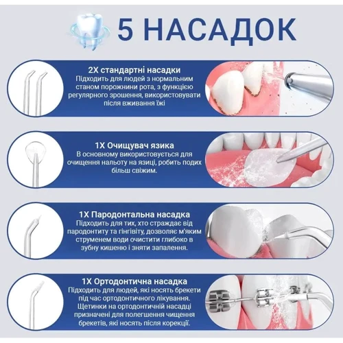 Зубная щетка H2Ofloss HF-10mini 21W 2500mAh pink фото 4