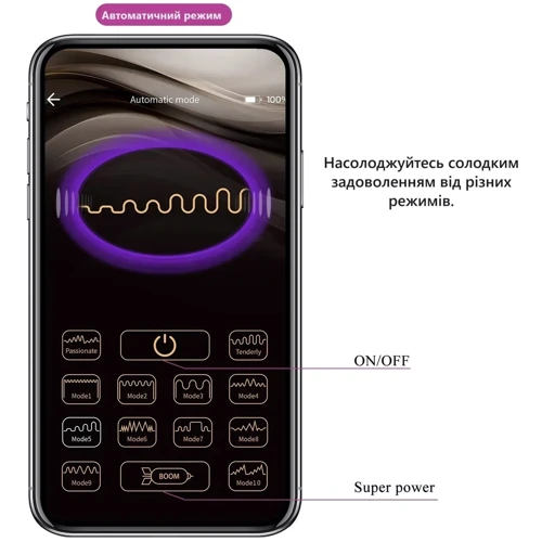 Вибромассажер LYBAILE Pretty Love Billy APP Purple (BI-300051HP)