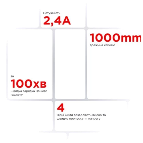Кабель ArmorStandart USB Cable to Lightning 2.4A 1m Black (ARM60009): Тип USB Cable - Lightning