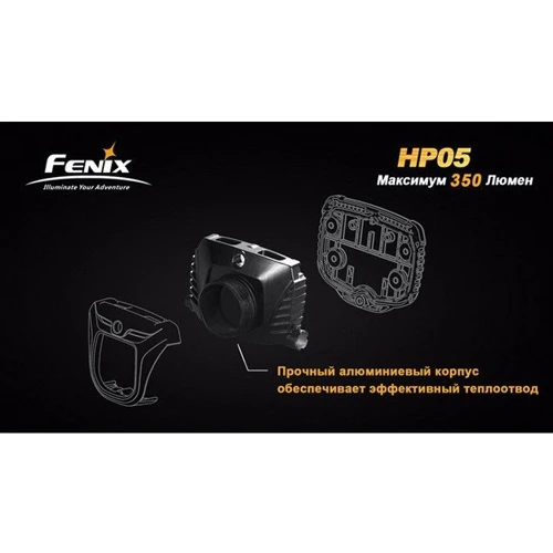 Фонарь Fenix HP05 Gray фото 8