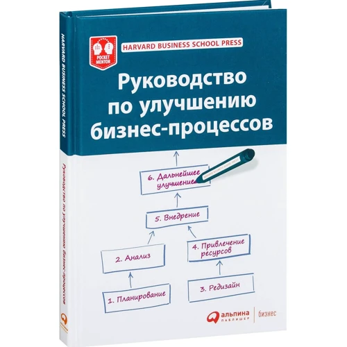 Руководство по улучшению бизнес-процессов
