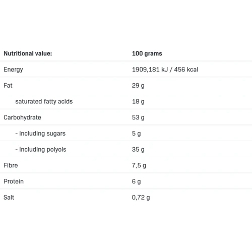 Печиво Allnutrition Fitking Delicious cookie 128 g / 1 serving / Double Chocolate