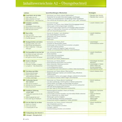 DaF kompakt A2: Kurs-und Übungsbuch mit Audio-CDs: Кількість сторінок 184