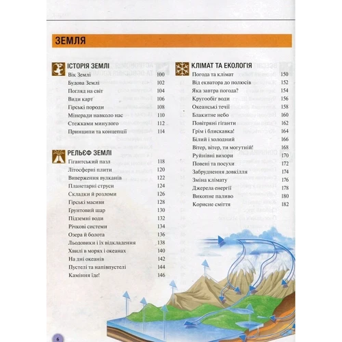 енциклопедія школяра: Кількість сторінок 280