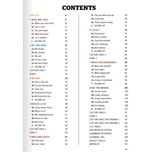 Full Blast Plus for Ukraine НУШ 5: Student's Book: Производитель MM Publications