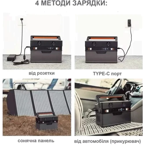 Зарядная станция Allpowers S700 606Wh 164000mAh 700W Portable Power Station ﻿: Емкость батареи, мАч 164000