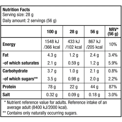 Протеин BioTechUSA 100% Pure Whey Lactose Free 454 g /16 servings/ Strawberry: Вид Сывороточные