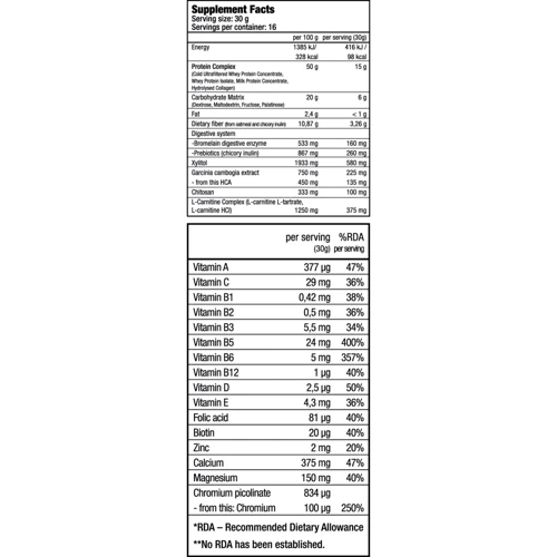 BioTechUSA Ultra Loss 30 g /sample/ Hazelnut: Пол Унисекс