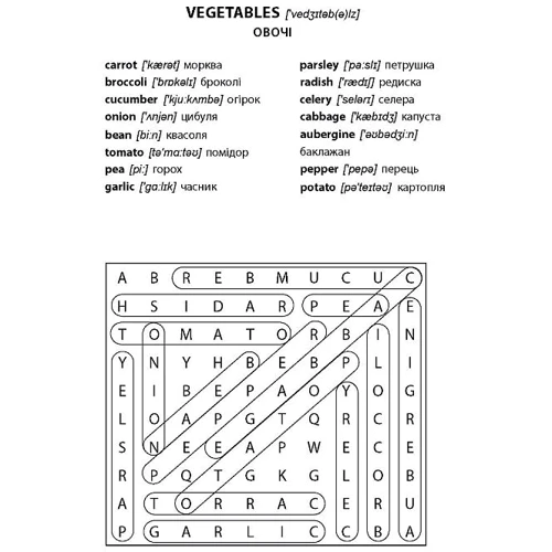 Восьмимірки. Англійська: ISBN 9789669443038
