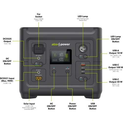 Зарядная станция Alza Hercules 288Wh 500W: Особенности модели Маленькие, Функция ИБП, Чистая синусоида, Светильник, Дисплей