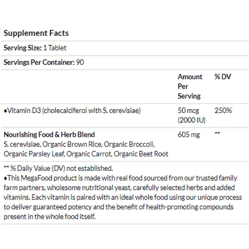 MegaFood Vitamin D3, 2000 IU, 90 Tablets (MGF-10222): Форма выпуска Таблетки