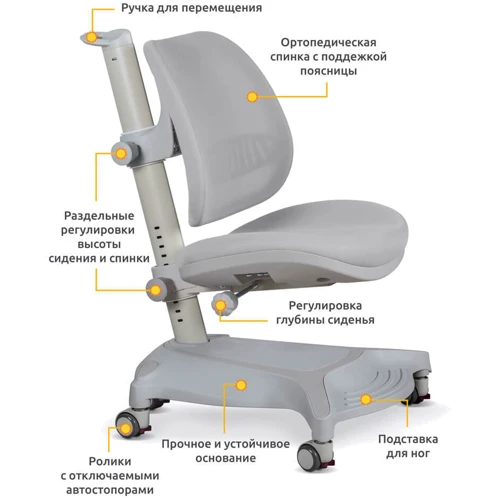 Детское кресло Mealux Vesta G (арт.Y-117 G): Возраст ребенка От 6-ти лет