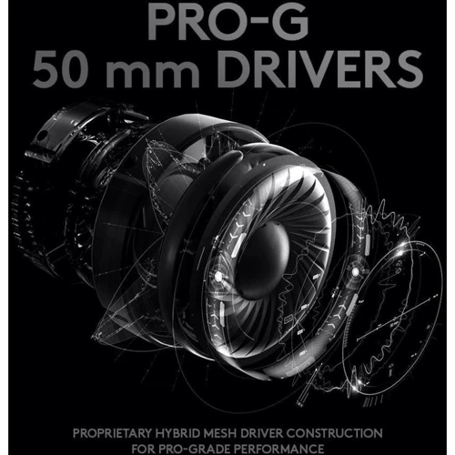 Наушники Logitech G PRO X Gaming Headset BLACK USB (981-000818): Тип конструкции полноразмерные