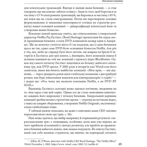 Дьюар, Келлер, Малготра: Досконалість керівника: шість способів мислення, які відрізняють найкращих лідерів від решти: Кількість сторінок 351