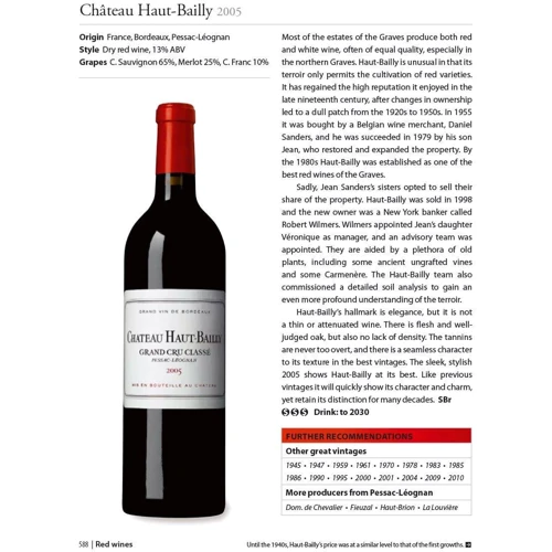 Neil Beckett: 1001, Wines You Must Try Before You Die: Жанр Кулинария
