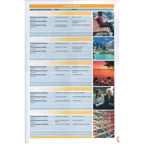 Roadmap A2+ Students Book & Online Pract: ISBN 9781292271880