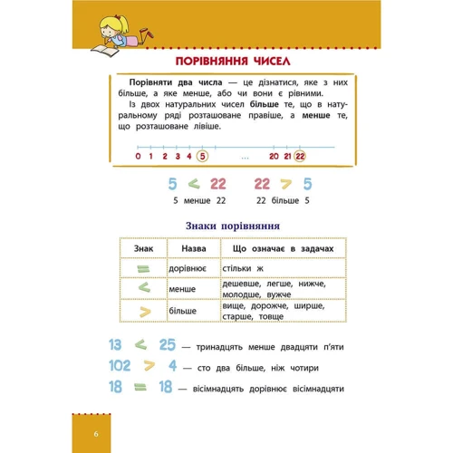 І. Марченко: Наочний довідник. Математика. 1–4 клас: Количество страниц 48