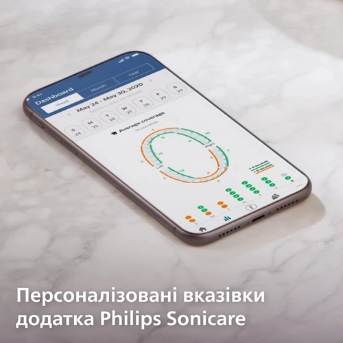 Зубная щетка Philips Sonicare 9900 Prestige SenseIQ HX9992/31