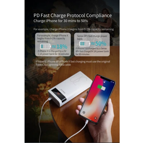 Зовнішній акумулятор Romoss Power Bank 30000mah Sense8P+ White (PHP30-515-1134): Тип батареї Літій-полімерні