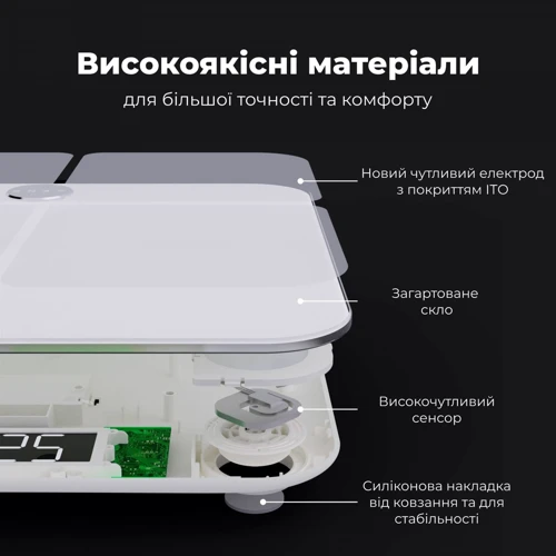 Весы напольные AENO BS1S (ABS0001S)