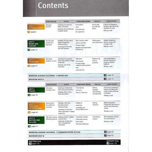 Market Leader (3rd Edition) Elementary Course Book + DVD-ROM + MyEnlglishLab: Виробник Pearson Education