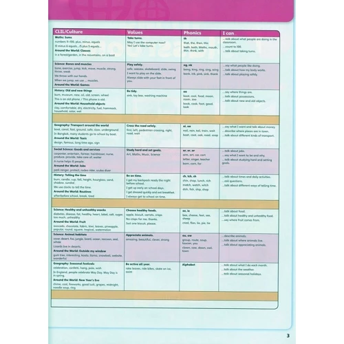 Big English Plus 2 Pupils' Book + MEL: Обложка Мягкая