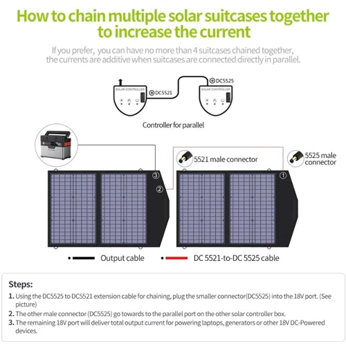 Солнечная панель Allpowers 60W Solar Panel фото 6