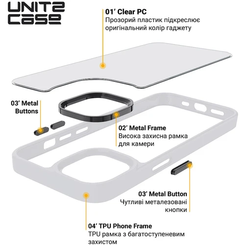 Чехол для iPhone ArmorStandart UNIT2 Case Matte Clear for iPhone 13 (ARM74796): Материалы поликарбонат и полиуретан