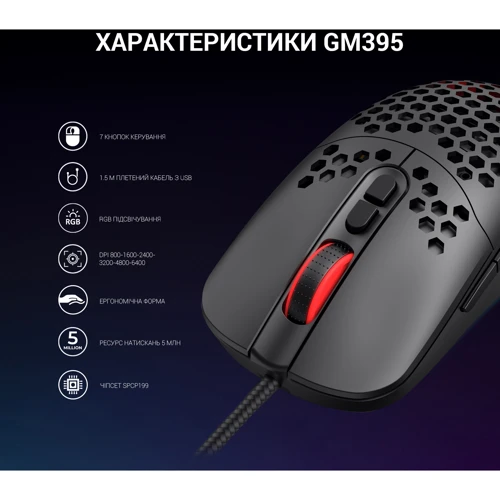 Мышь GamePro GM395 Black: Тип сенсора оптический