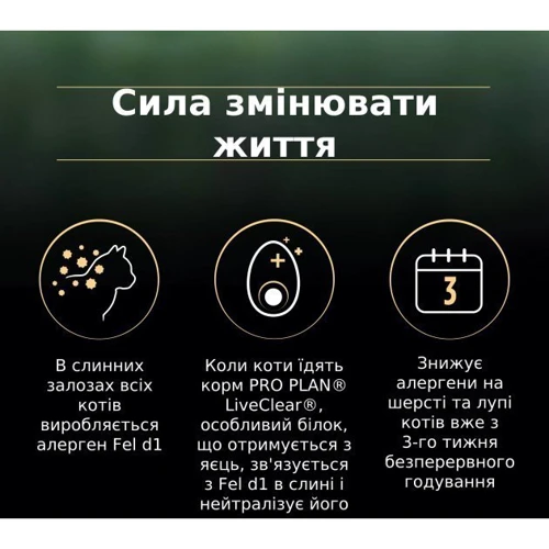 Сухой корм Pro Plan LiveClear Sterilised для кастрированных котов с индейкой 1.4 кг (7613287232564) фото 7