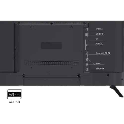 Телевизор Kivi 32H730QB: Оптимальное расстояние до зрителя 240 см