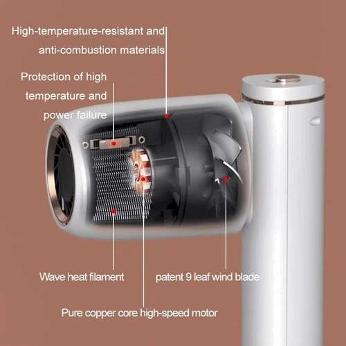 Фен VVU&CCO Rechargeable wireless hair dryer VVU CFJ-3 (36V) White СN : Количество температурных режимов 2