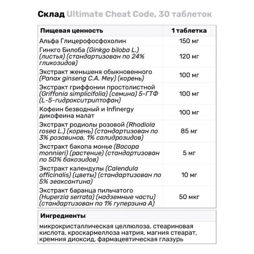 Предтренировочный комплекс Ultimate Nutrition Cheat Code 30 tablets/30 servings/Unflavored: Форма выпуска Таблетки