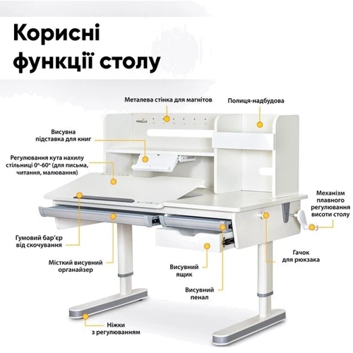 Детский стол Mealux Montreal 2 WG с полкой (BD-670-2 WG с полкой): Тип Парта-трансформер