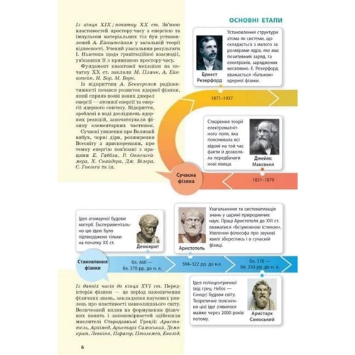 Фізика 10 клас. Підручник. Рівень стандарту: ISBN 978-617-09-4360-6