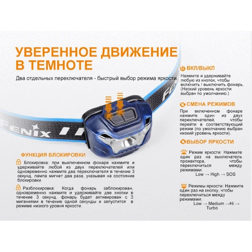 Фонарь туристический Фонарь налобный Fenix HL18R фото 10