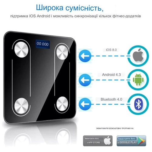 Весы напольные Scale one TZC005