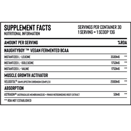 Аминокислота для спорта Naughty Boy Illmacc BCAA 390 g / 30 servings / Aldo Apple: Вкус Яблоко