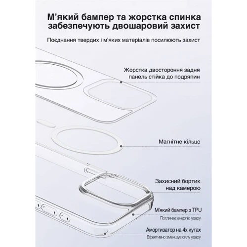 Чехол для iPhone VOKAMO Sdouble MagSafe Transparent for iPhone 15 Plus (NVK010805) фото 10