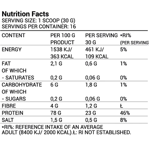 Протеин Tesla Nutrition Vegan Protein 500g / 16 servings / Salted Caramel: Вид Гороховые