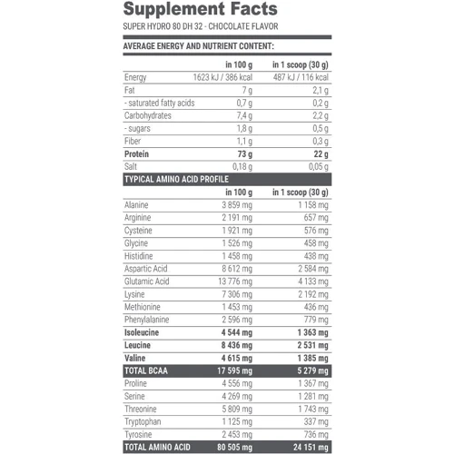 Протеин Extrifit Super Hydro 80 DH32 1000 g /33 servings/ Chocolate: Вид Сывороточные