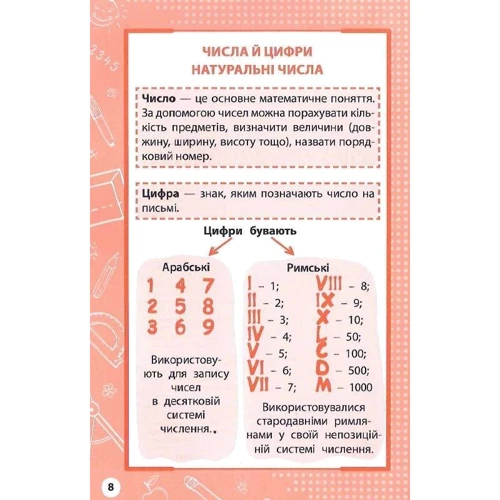 Весь курс початкової школи в таблицях та схемах. 1-4 класи: ISBN 978-617-7995-09-7
