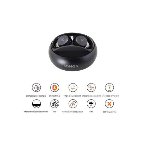 Наушники SongX SX06 Black: Сопротивление наушников (Ом) 16