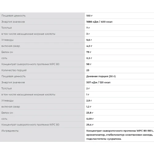 Протеїн UNS WPC 80 700 g / 23 servings / Blueberry Ice Cream: Вид сироваткові