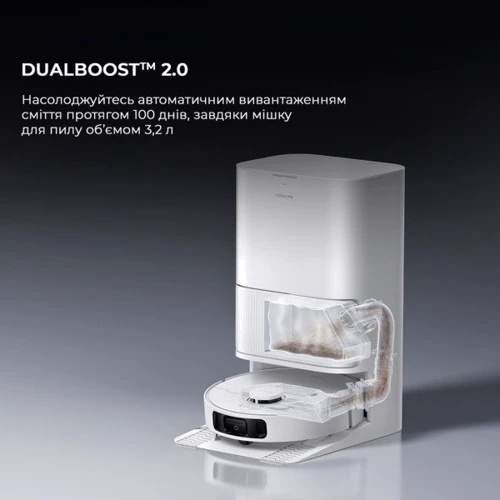 Робот уборщик Dreame Bot D20 Ultra (RLD31SE): Тип для сухой и влажной уборки