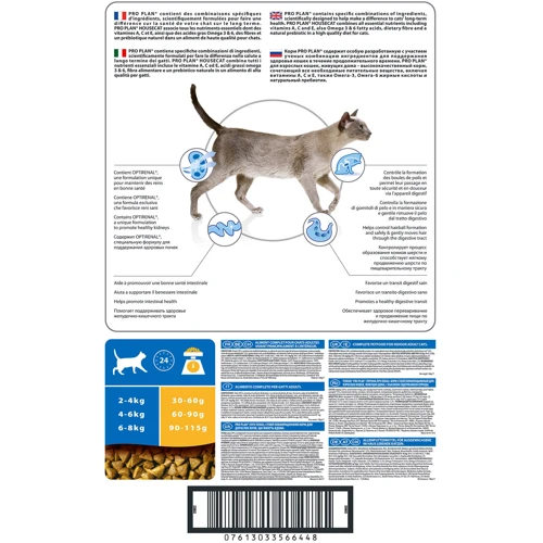 Сухой корм для взрослых кошек, живущих в доме Pro Plan HouseCat Chicken со вкусом курицы и риса 10 кг (7613033566448): Возраст Молодые